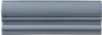 ADEX NERI Moldura Italiana PB Storm Blue