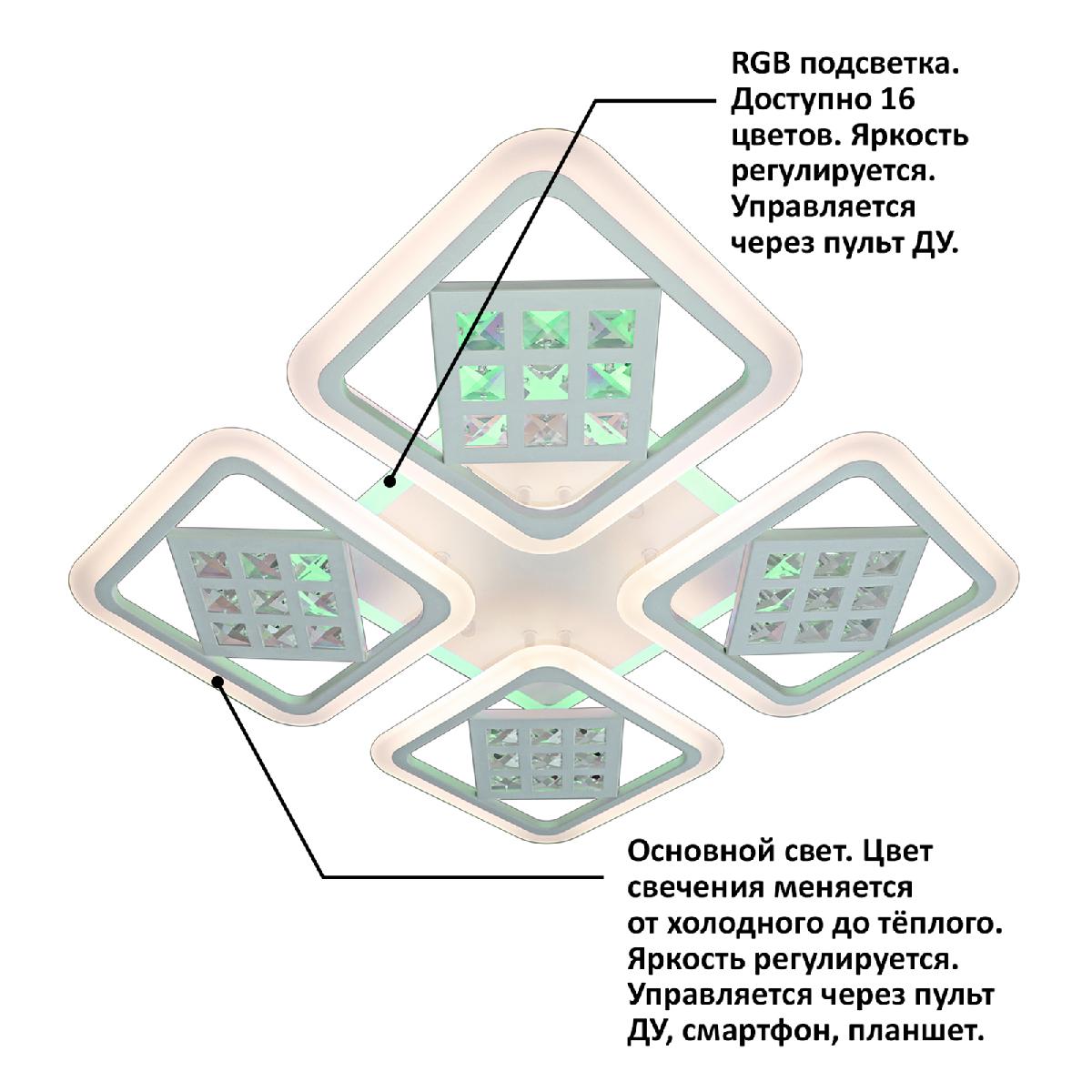 Потолочная люстра Natali Kovaltseva INNOVATION STYLE 83008