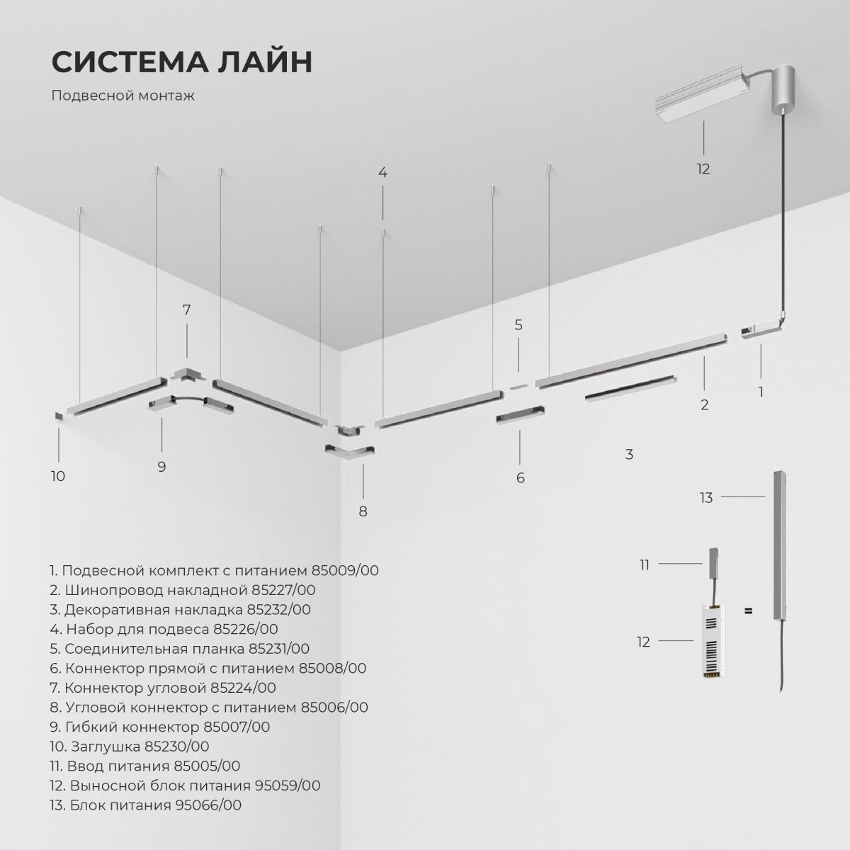 Трековый магнитный светильник Elektrostandard Line Magnetic 85527/01 4690389220678 a072703