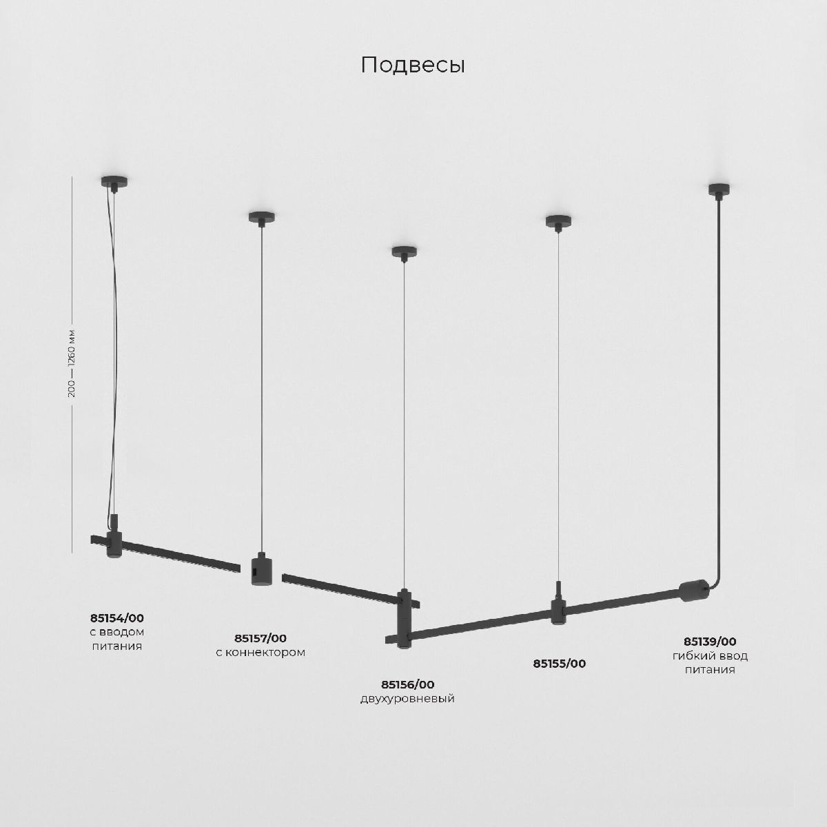 Трековый магнитный светильник Elektrostandard Esthetic Magnetic 4690389201875 85125/01 a065426
