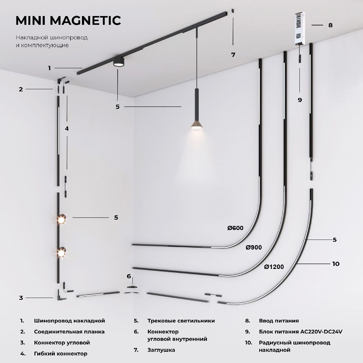 Шинопровод накладной Elektrostandard Mini Magnetic 4690389202537 85182/00 a065642