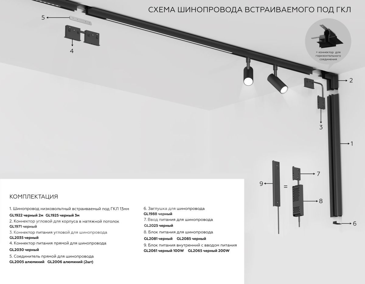 Шинопровод низковольтный накладной с торц. Заглушк. 2шт Ambrella Light Track System GL1915