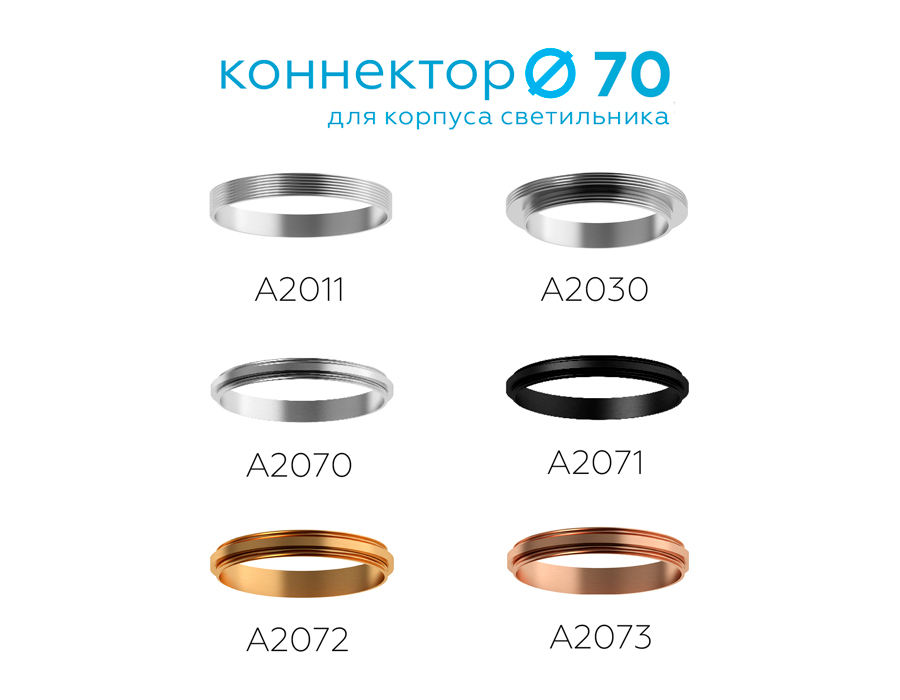 Коннектор декоративный Ambrella Light DIY Spot A2070