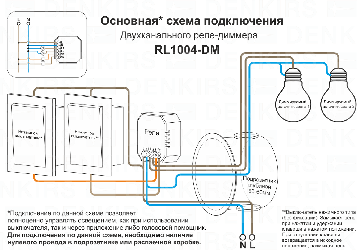Двухканальное Wi-Fi реле-диммер Denkirs Relay RL1004-DM/1