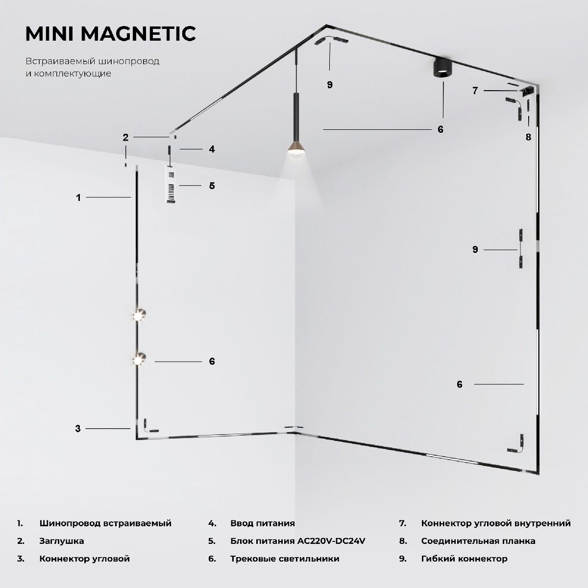 Заглушка для шинопровода (2 шт.) Elektrostandard Mini Magnetic 4690389202421 85174/00 a065634