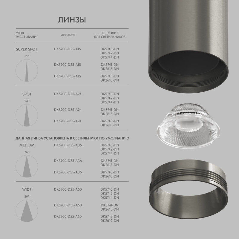 Линза Denkirs Shine Optics DK5700-D35-A15