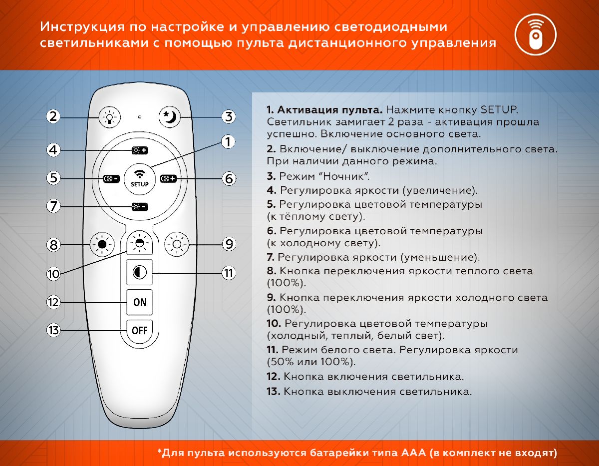 Потолочная люстра Ambrella Light Acrylica Original FA8914