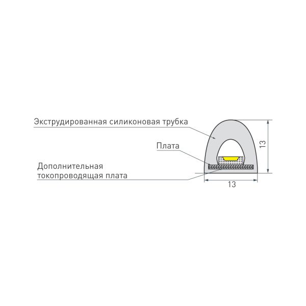 Светодиодная лента герметичная Arlight RTW-PWT-A180-13mm 24V Warm3000 (14.4 W/m, IP68, 2835, 5m) 024289(2)