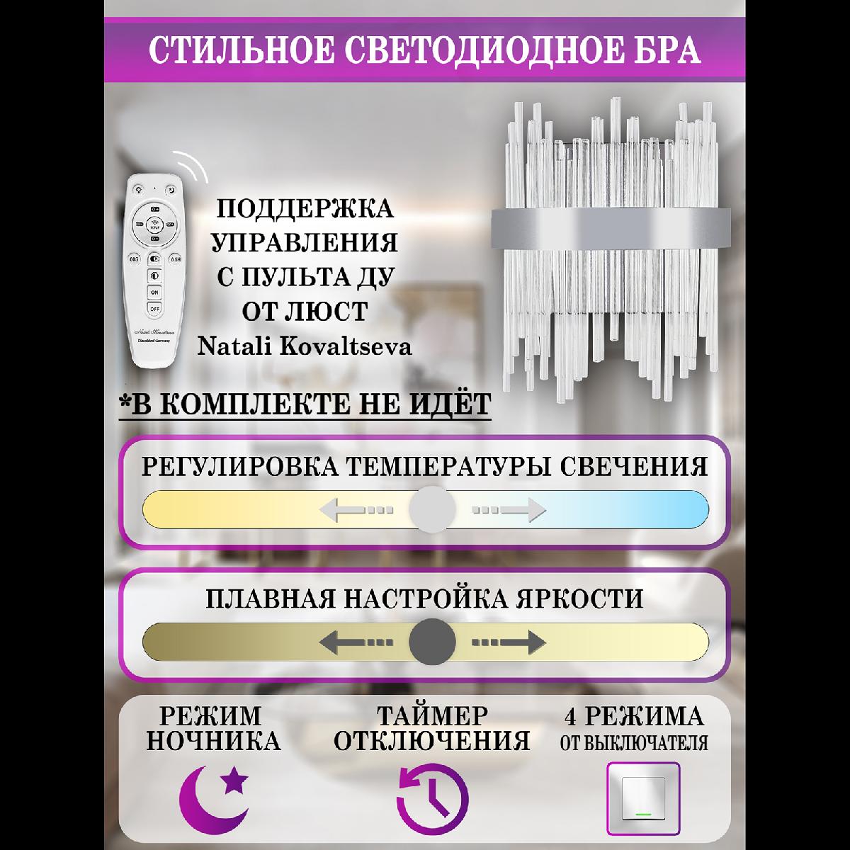 Настенный светильник Natali Kovaltseva Tempio LED LAMPS 81119/1W