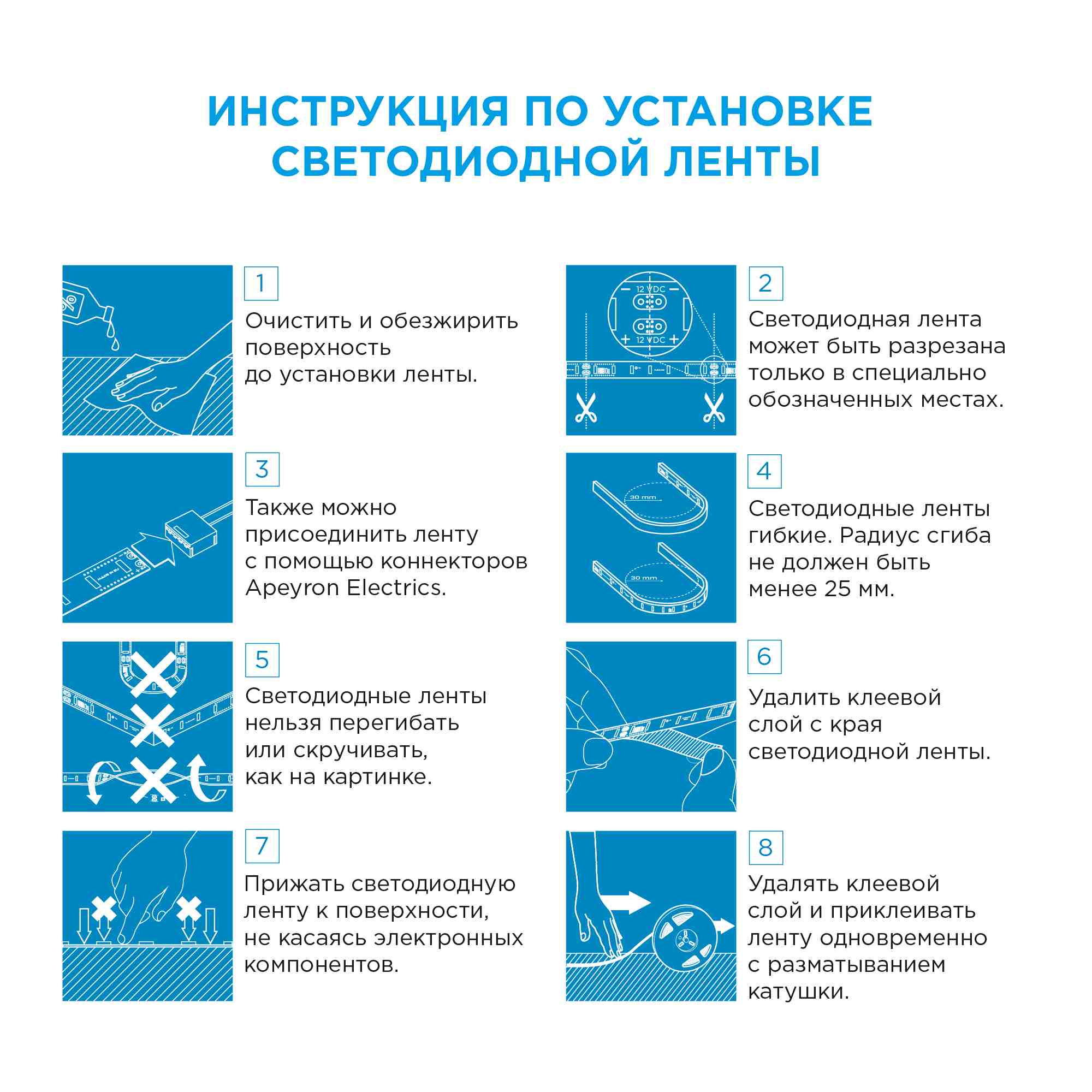 Светодиодная лента Apeyron 12В СТ 14,4Вт/м smd5050 60д/м IP65 700Лм/м 5м 3000К 11BL