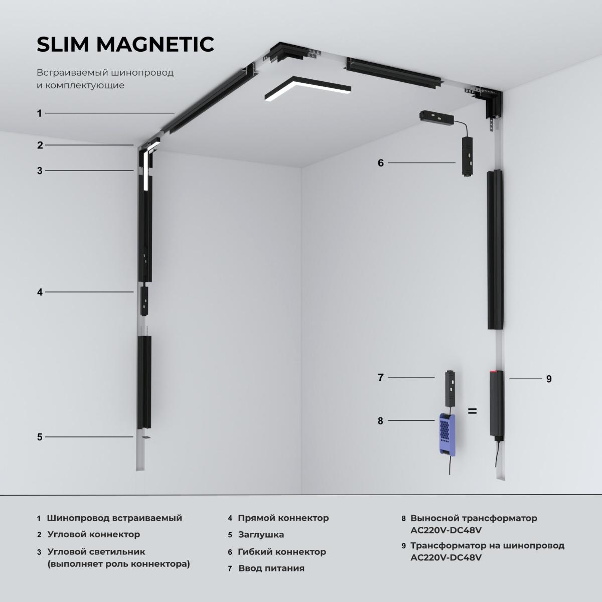 Блок питания Elektrostandard Slim Magnetic 200Вт 180-265В 4690389205217 95059/00 a066681