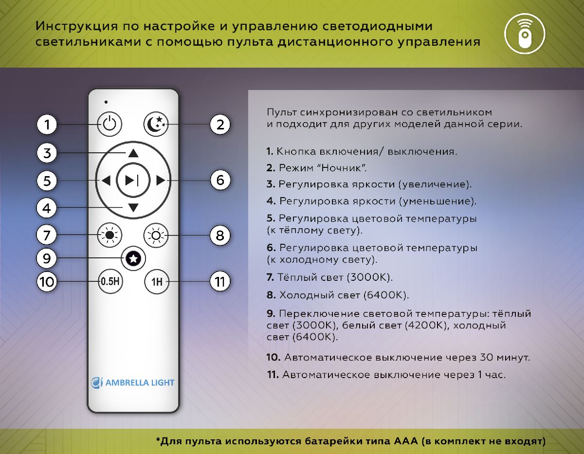 Потолочный светильник Ambrella Light Orbital Design FZ1403