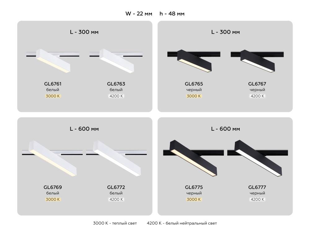 Трековый однофазный светильник Ambrella Light Track System GL6761