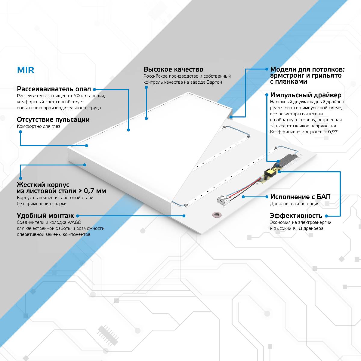Потолочный светильник Gauss MiR G1-R3-00010-31A02-2003540