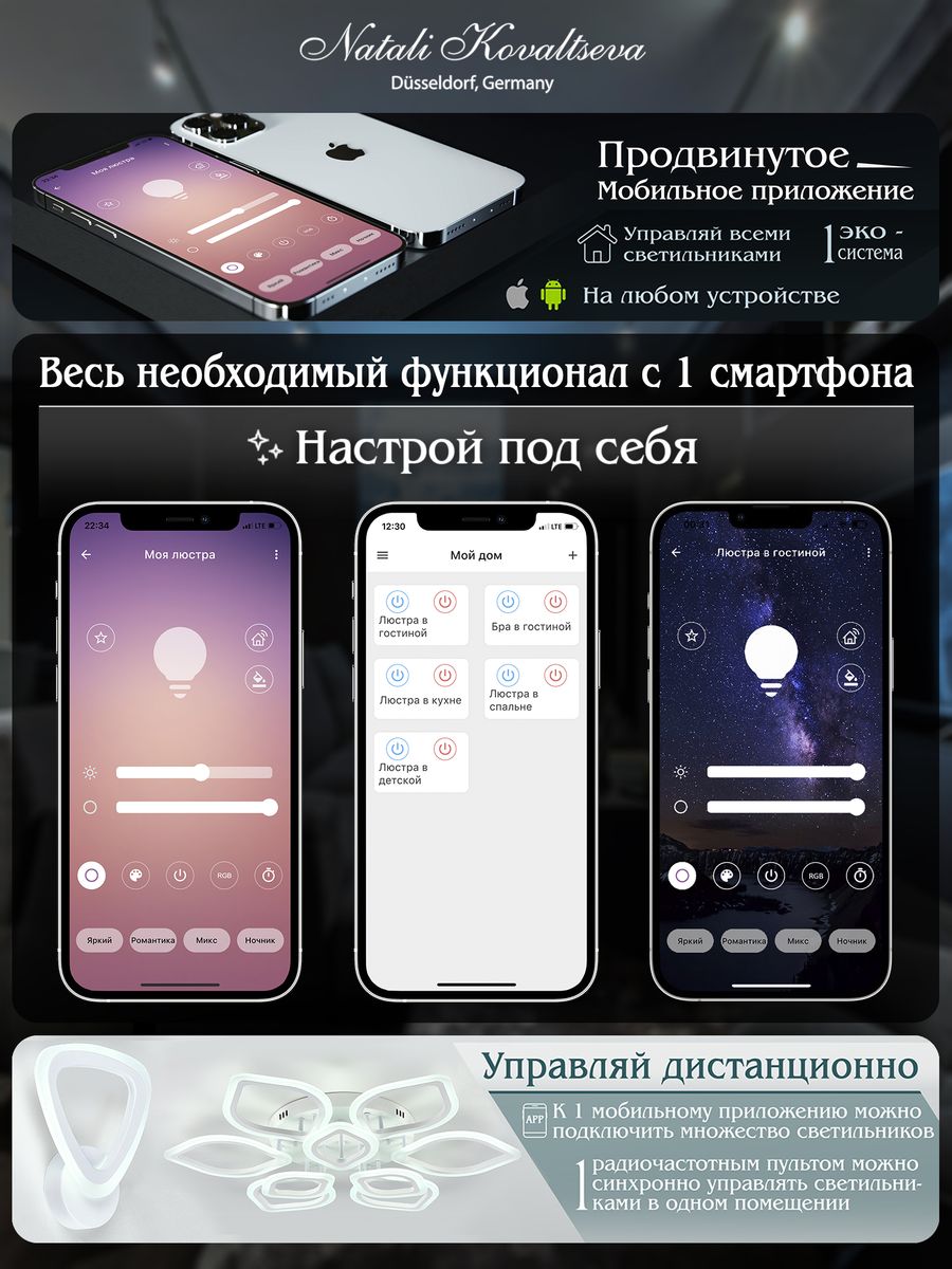Потолочный светильник Natali Kovaltseva HIGH-TECH LED LAMPS 82022