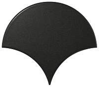 EQUIPE SCALE Black Matt Fan