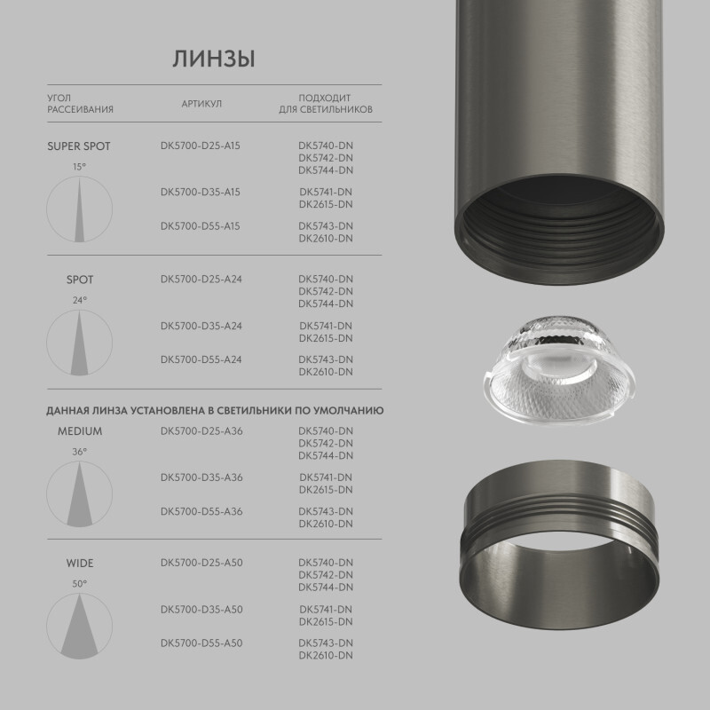 Линза Denkirs Shine Optics DK5700-D25-A15