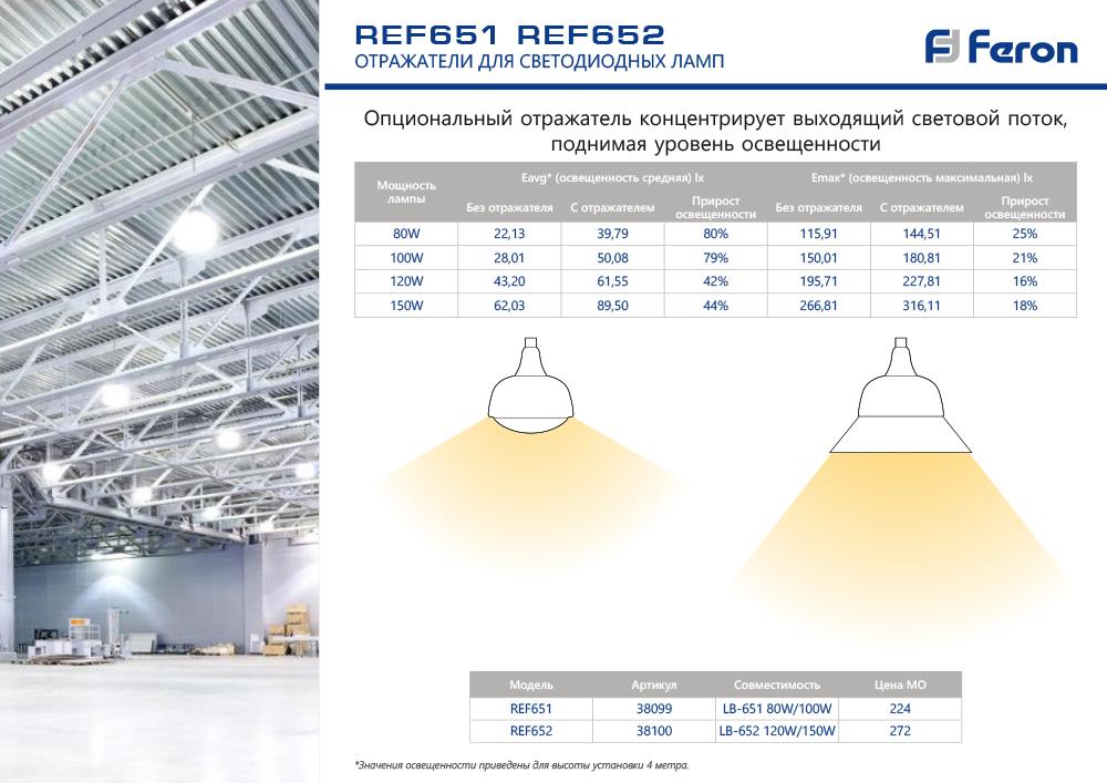 Лампа светодиодная Feron E27-E40 150W 6400K матовая LB-652 38098