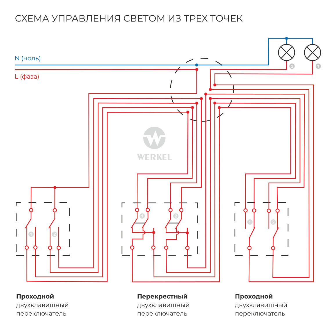 Перекрестный переключатель двухклавишный Werkel 4690389182105 W1123001 a058432