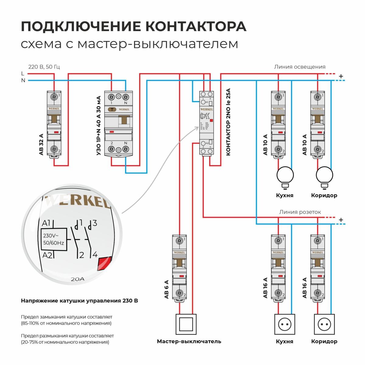 Контактор модульный Werkel W941M20O 4690389212086 a069473