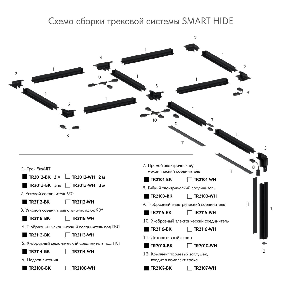 Заглушка Denkirs TR2107-WH