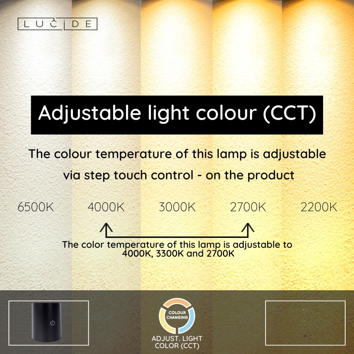 Торшер Lucide Applause 23700/20/15