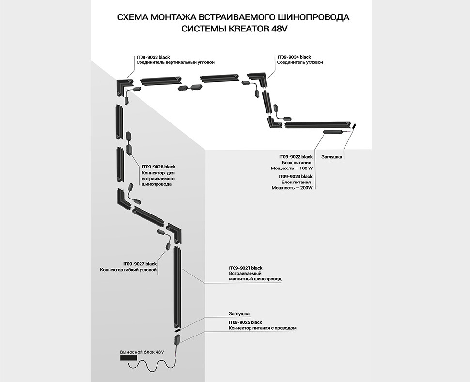 Соединитель Х-образный для магнитного шинопровода Italline IT09-9031 black