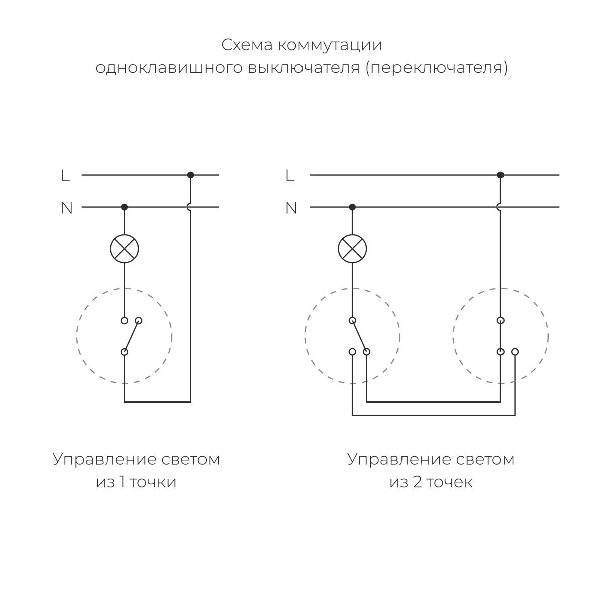 Переключатель Werkel одноклавишный Retro белый W5612001 4690389166709