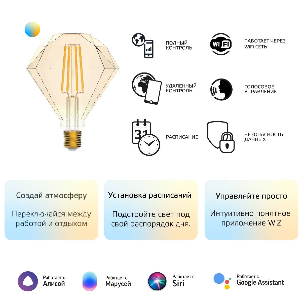 Лампа светодиодная диммируемая филаментная Gauss E27 6,5W 2000-5500K золотистая 1370112