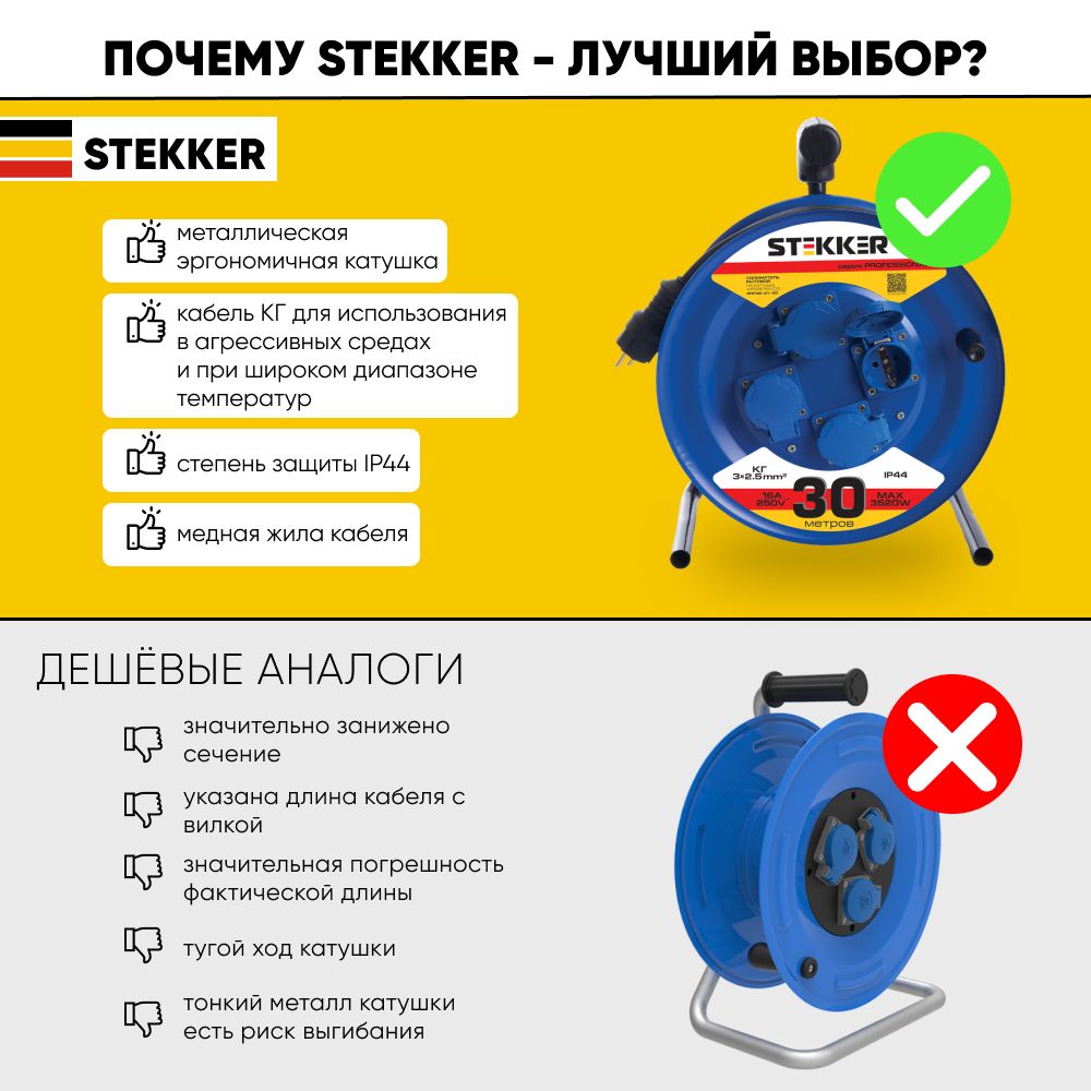 Удлинитель на металлической катушке 4-местный Stekker PRF02-41-30 30м 39296