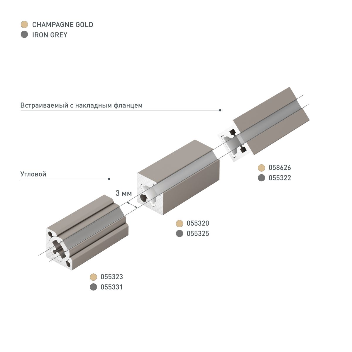 Профиль с экраном Arlight SL-KANT-H10-ROTATE-2000 IRON GREY (Алюминий+пластик) 055331
