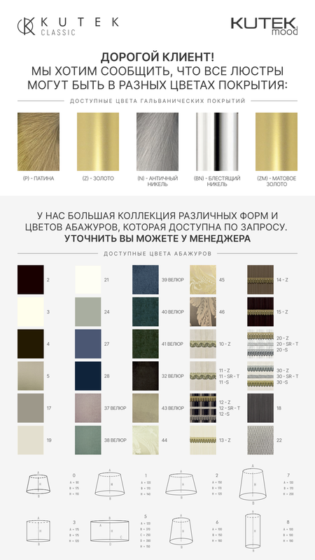 Торшер Kutek Mood Prato PRA-LS-1(N)