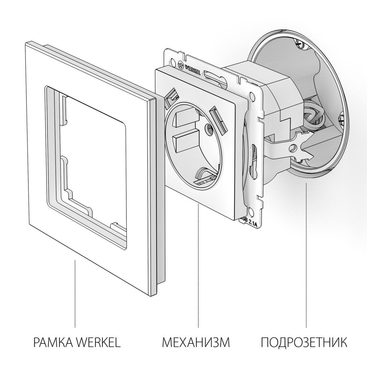 Розетка Werkel с заземлением, шторками и USBх2 черный матовый W1171508 4690389156915