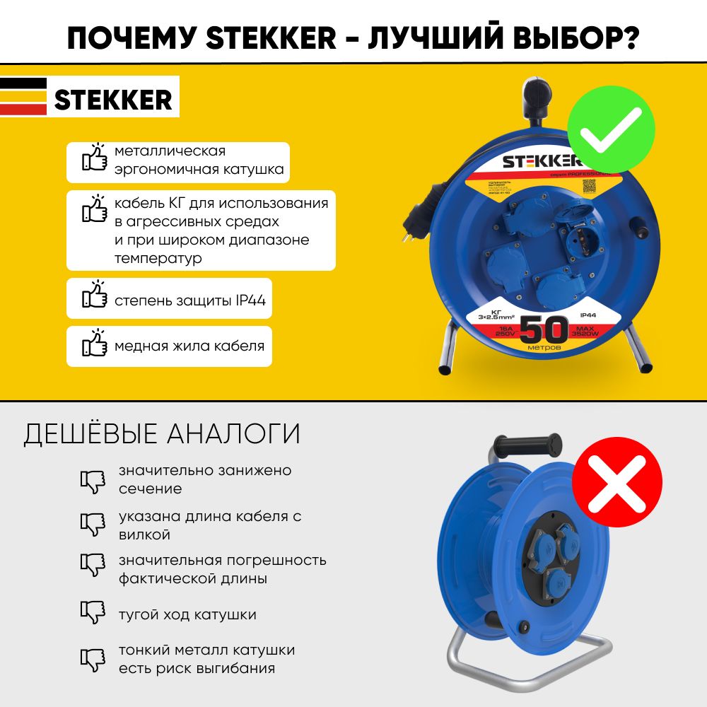 Удлинитель на металлической катушке 4-местный Stekker PRF02-41-50 50м 39297