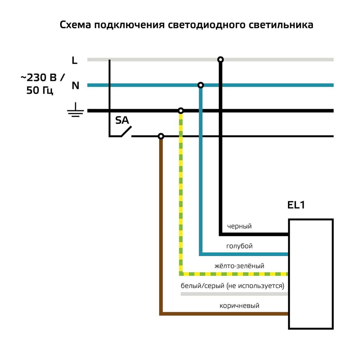 Светодиодная панель Gauss Mir G1-A0-00070-01GA2-4003540