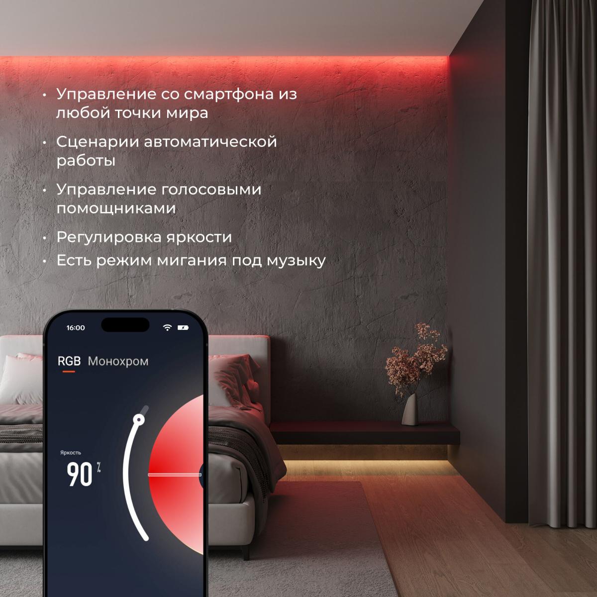Wi-Fi контроллер для светодиодных лент Elektrostandard RGBW 12-24V 4690389172816