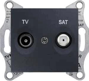 Розетка TV/SAT оконечная Schneider Electric Sedna 1dB SDN3401670