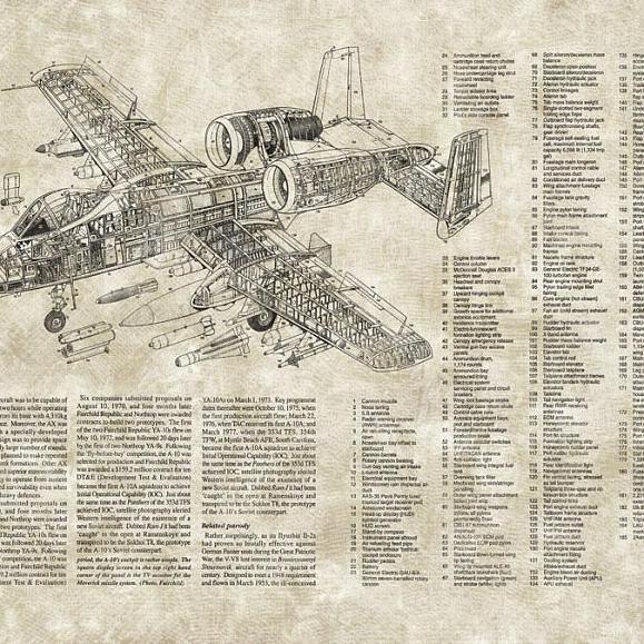 Панно Factura Battle Plane 1 T Battle Plane