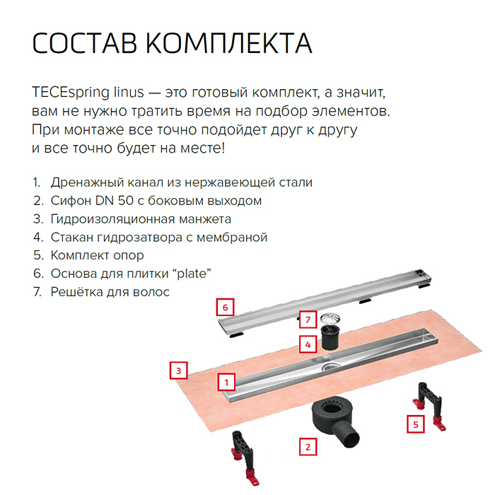 TECEspring linus Комплект для монтажа дренажного канала 80см., plate, с мембраной, цвет: нержавеющая сталь