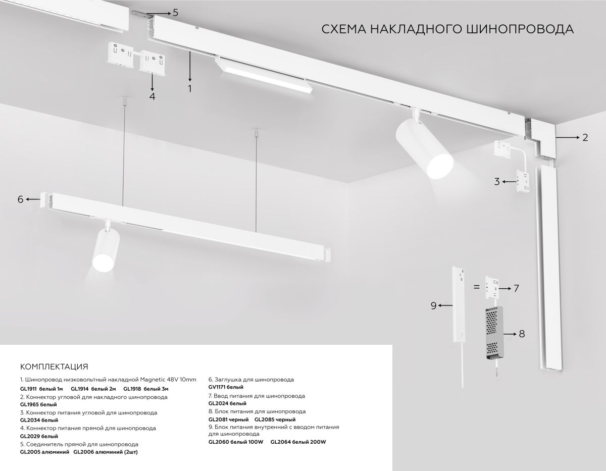 Шинопровод магнитный Ambrella Light Magnetic GL1914