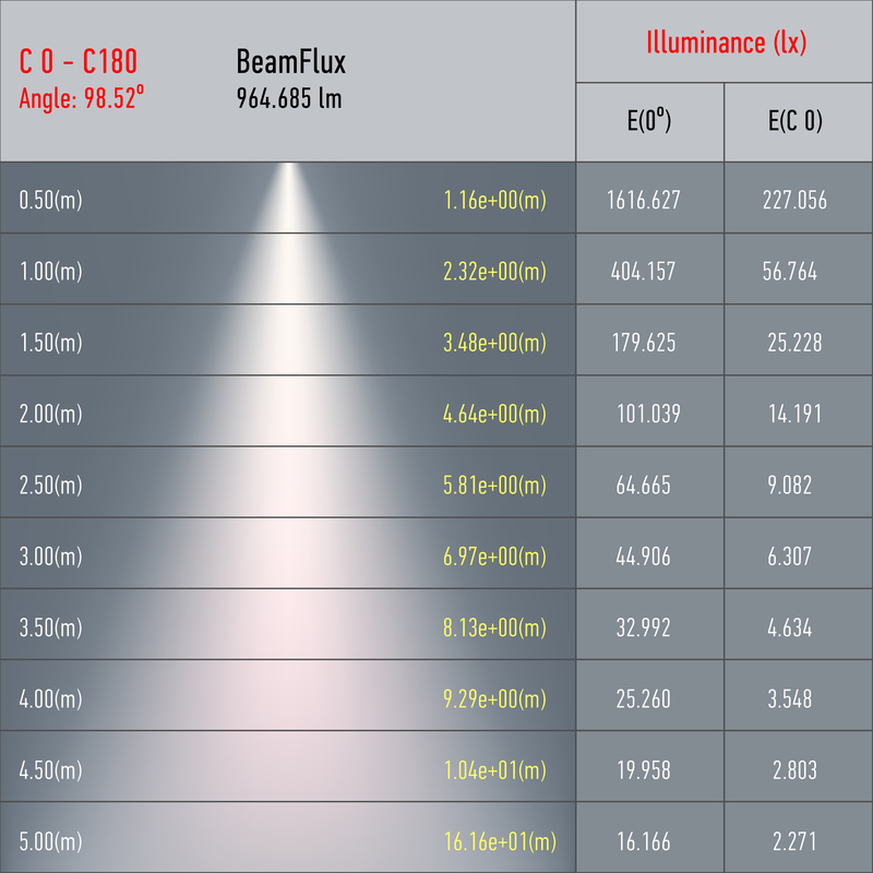 Трековый светильник Эра TR51 - GU10 BK Б0054164