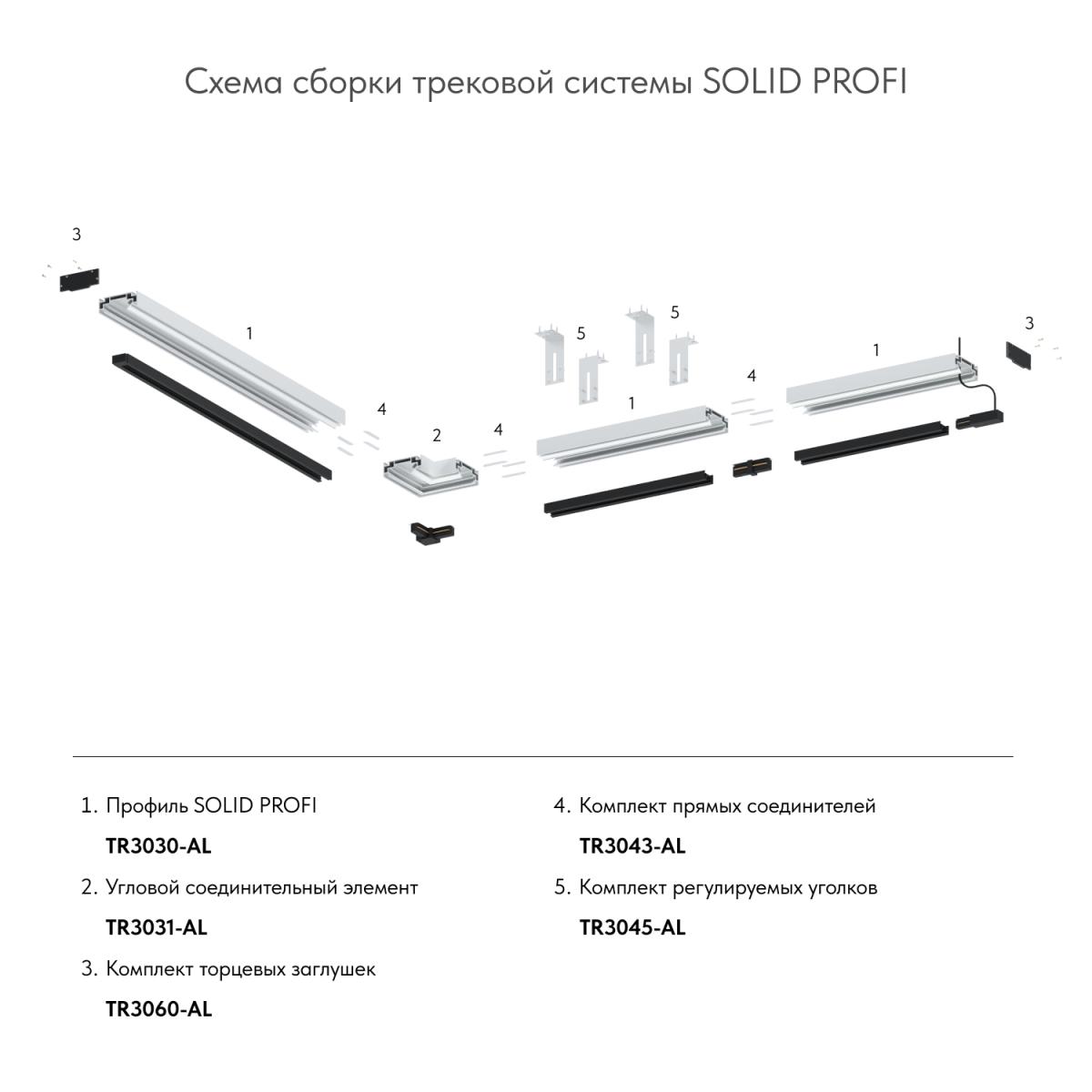 Заглушка Denkirs TR3000 TR3060-AL