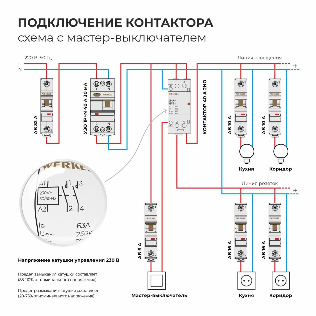 Контактор модульный Werkel W942M63O 4690389212116 a069476