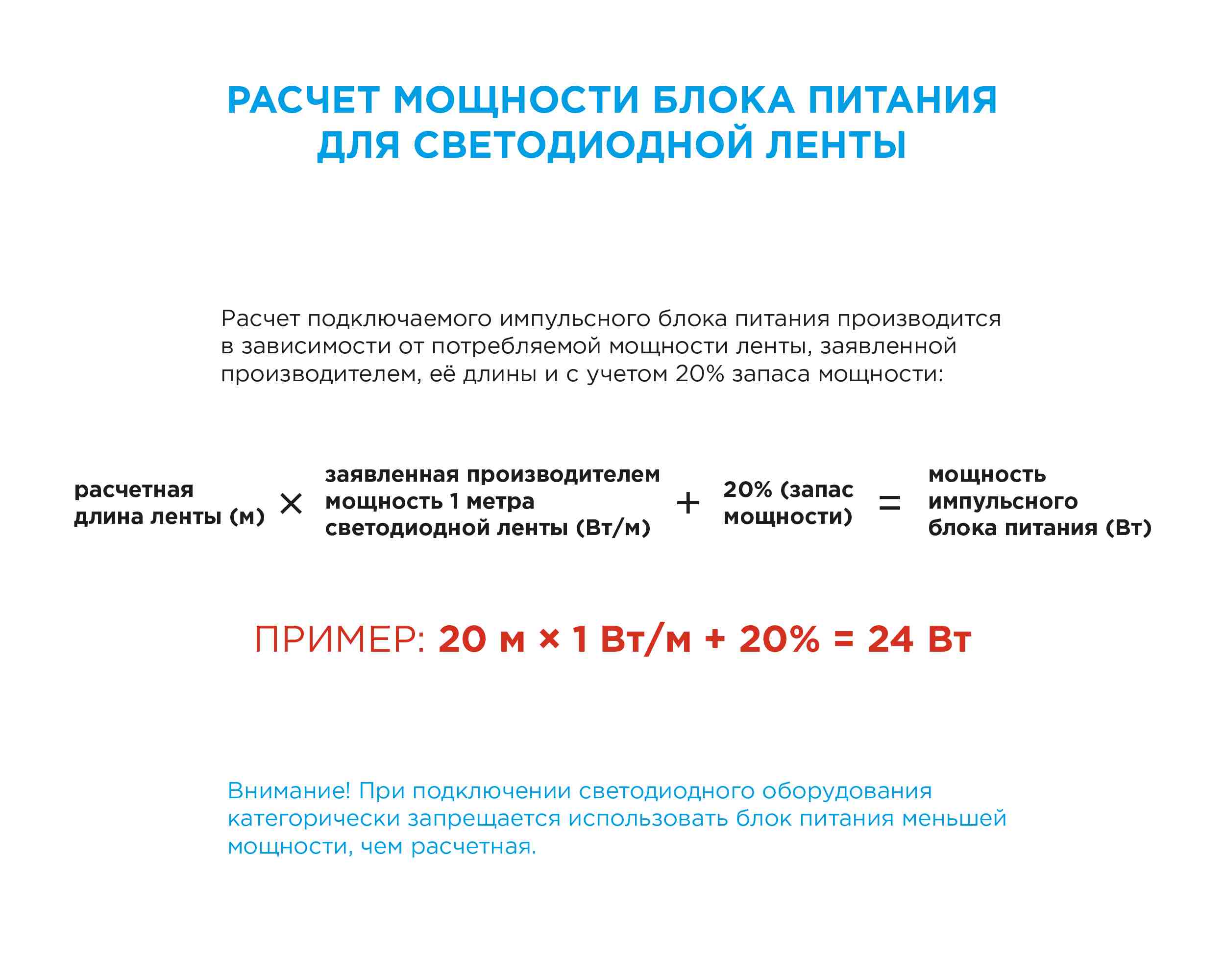 Светодиодная лента Apeyron 12В СТ 4,8Вт/м smd3528, 60д/м IP20 280Лм/м 3м 6500К 206BL