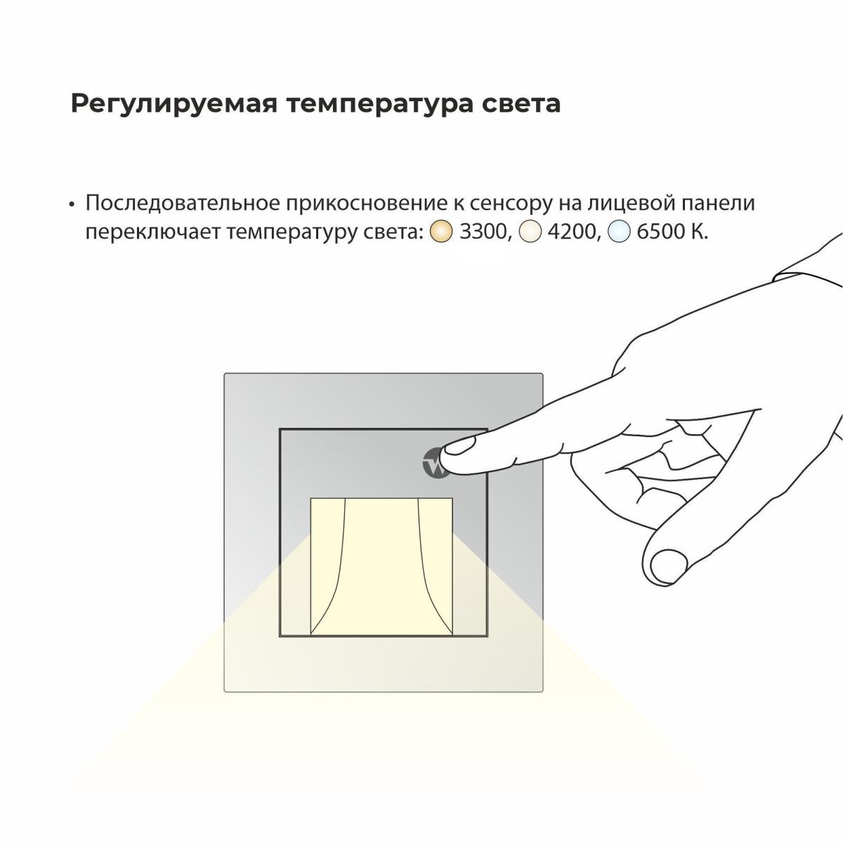 Встраиваемая LED подсветка три режима с датчиком движения Werkel W1154601 4690389192012 a062470