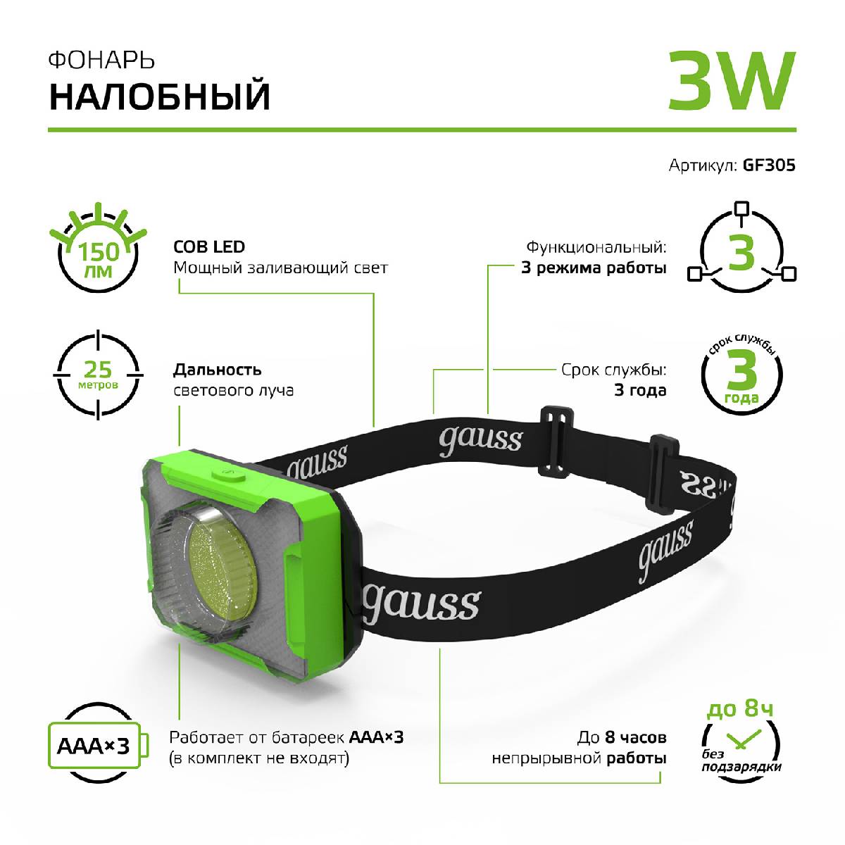 Налобный светодиодный фонарь Gauss от батареек 65х45 150 лм GF305