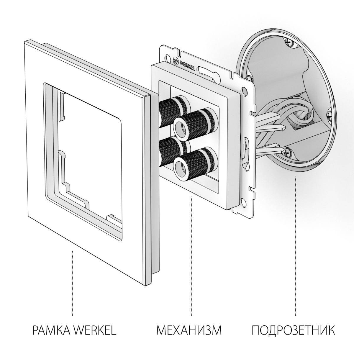 Акустическая розетка Werkel белая W1185001 4690389155536