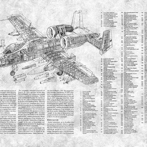 Панно Factura Battle Plane 2 T Battle Plane