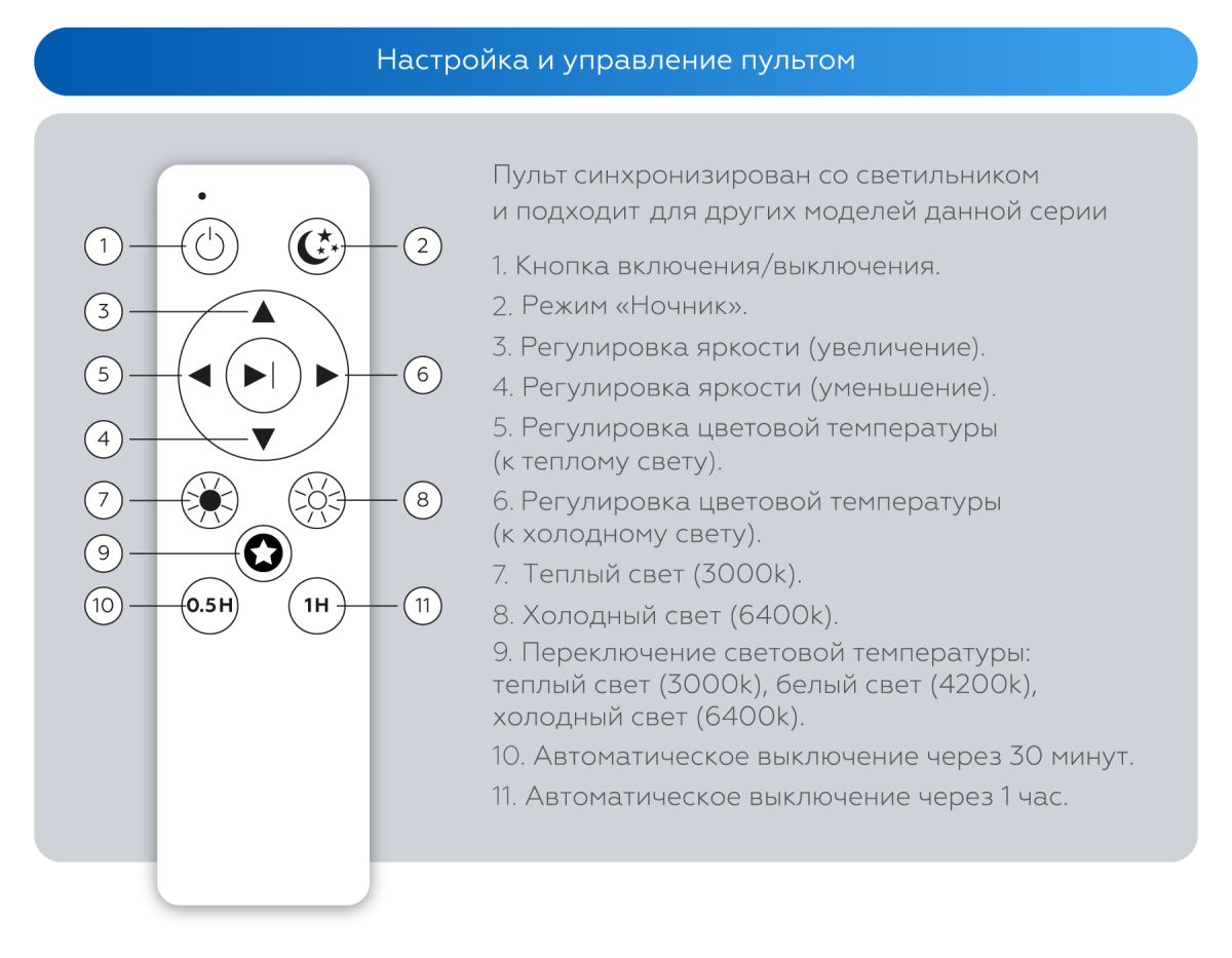 Потолочный светильник Ambrella Light Orbital Air FZ1350