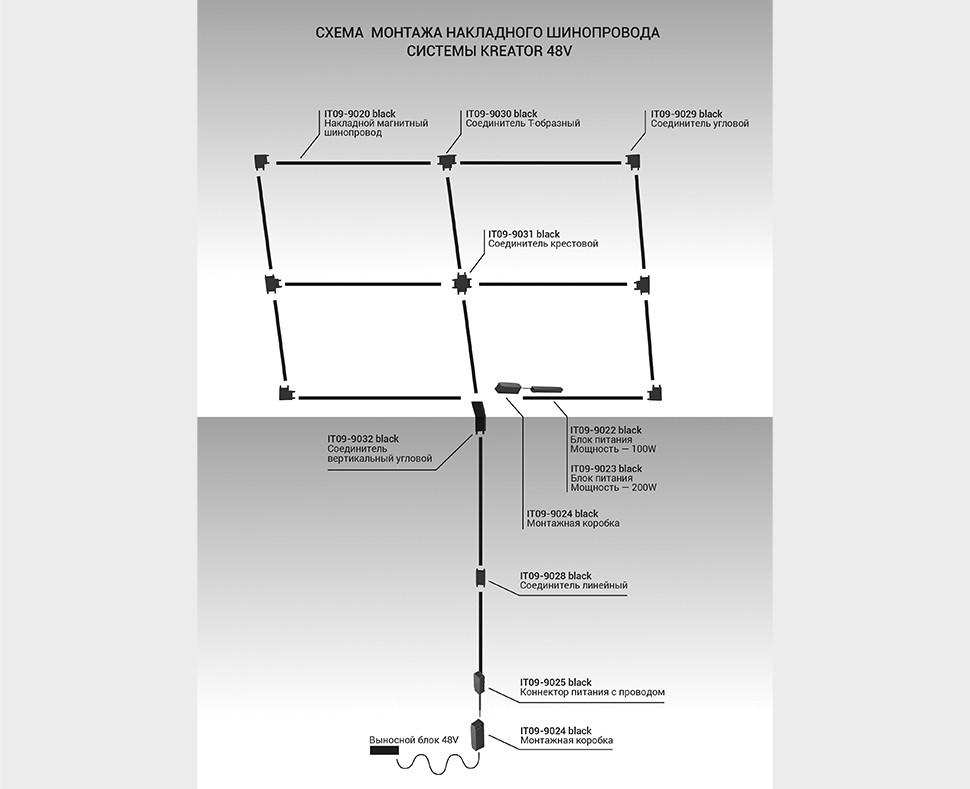 Соединитель Т-образный для магнитного шинопровода Italline IT09-9030 black